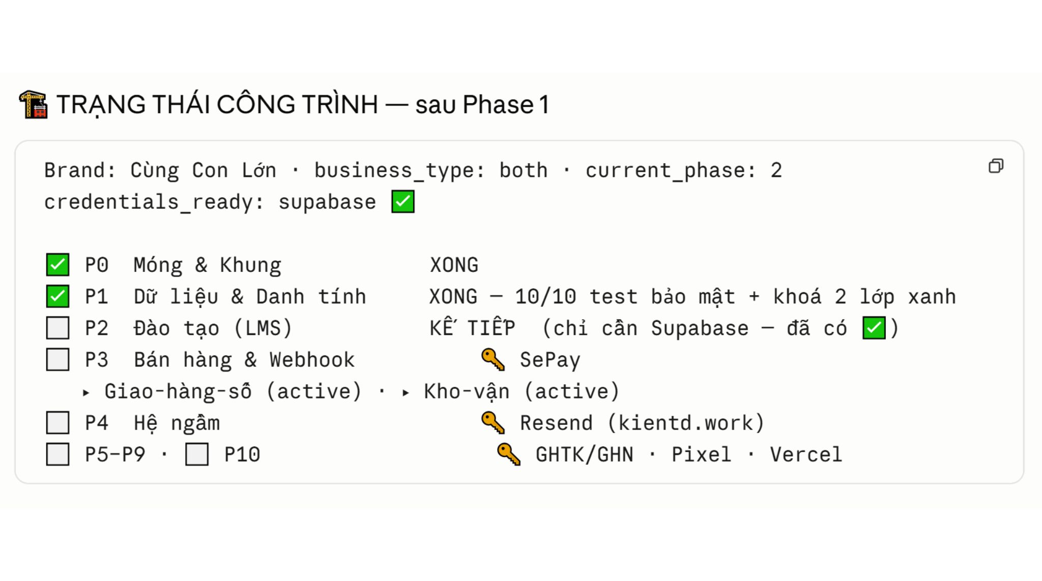 Trạng thái công trình khi dựng web (2)