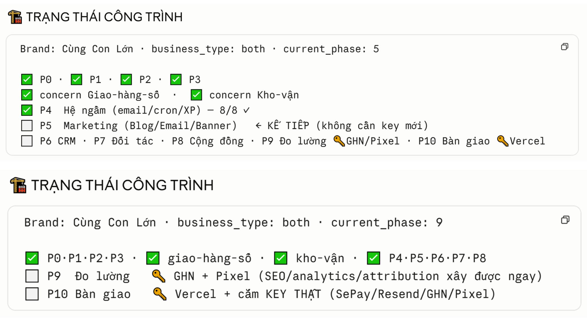 Trạng thái công trình khi dựng web (3)